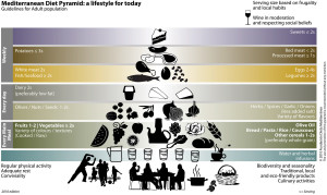 nieuws-wk01-mdp-groot
